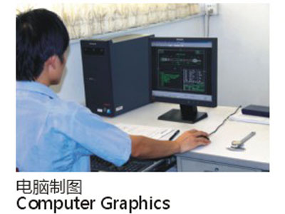 Computer graphics1